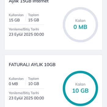Mobil İnternet Paketim Hızla Tükeniyor Ve Yüksek Ücret Ödüyorum