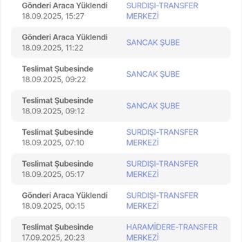 Siparişin Satıcı Tarafından İptal Edilmesi ve Ürünün Fiyatının Artırılarak Yeniden Satışa Sunulması