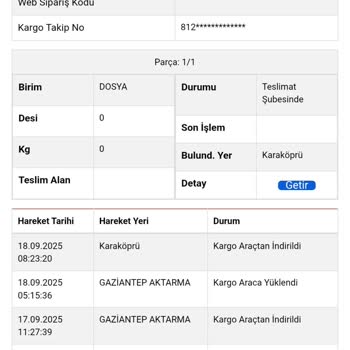 Sürat Kargo Şubesinde İlgisizlik Ve Kargoların Korunmaması