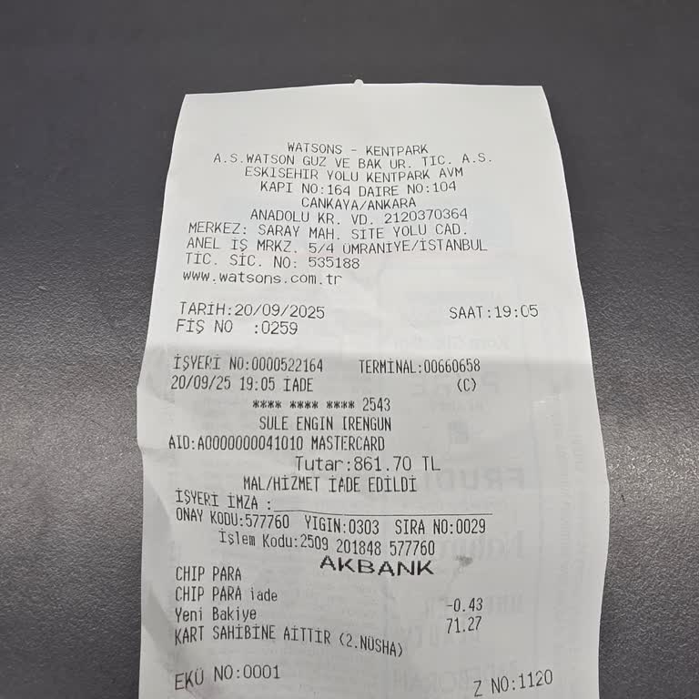 Watsons Mağazasında Yanıltıcı Kampanya İle Yaşanan Mağduriyet