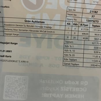 Eksik Gönderilen Kitap Ve Ücret İadesi Sorunu