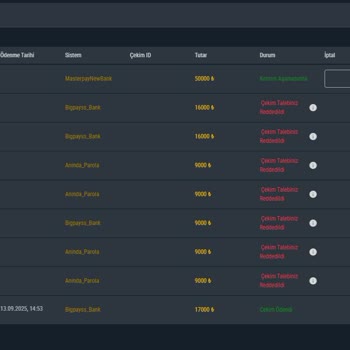 Çekim Talebim Gecikti, Resmi Açıklama Yok!