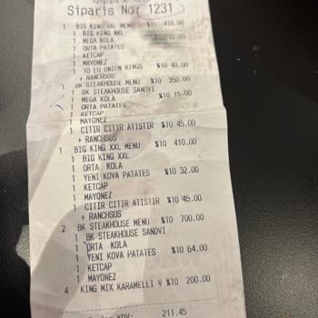 Burger Restoranında Eksik Ürünler Ve Yetersiz Bilgilendirme Mağduriyeti