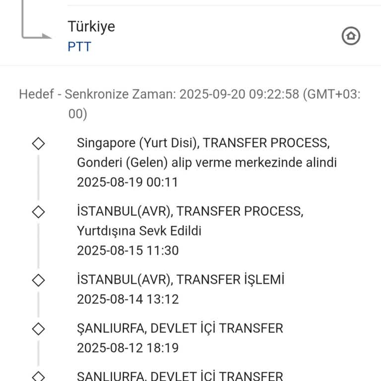 Evde Olmamıza Rağmen Kargom Teslim Edilmeden Geri Gönderildi