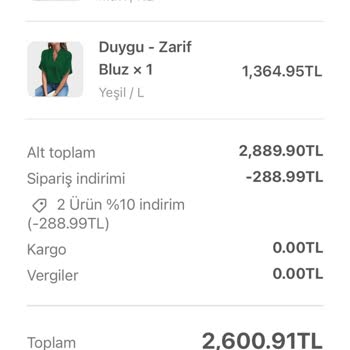 Sipariş Verdiğim Ürünler Teslim Edilmedi Firma İletişime Geçmiyor