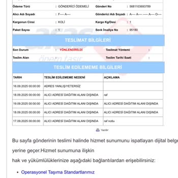 Aras Kargo Ulukent Şubesi Kargomu Adresime Teslim Etmiyor Ve Bilgilendirme Yapmıyor