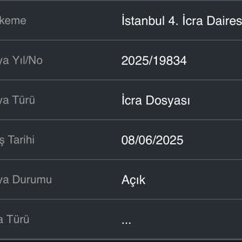 Bilgim Dışında Açılan İcra Dosyası Nedeniyle Mağduriyet Yaşıyorum