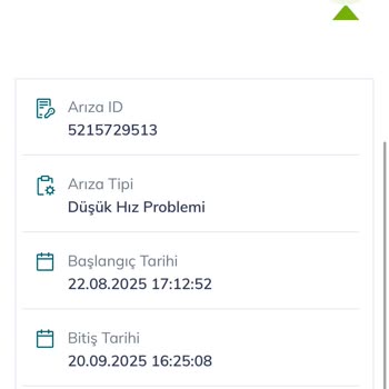 Sürekli Düşük Ve Dalgalı İnternet Hızı, Şikayetlerim Çözülmeden Kapatılıyor