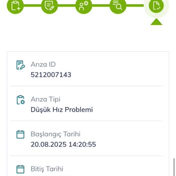 Sürekli Düşük Ve Dalgalı İnternet Hızı, Şikayetlerim Çözülmeden Kapatılıyor
