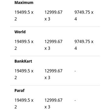 Media Markt Ödeme Ekranında Vaat Edilen 4 Taksit Yerine 3 Taksit Uygulanıyor