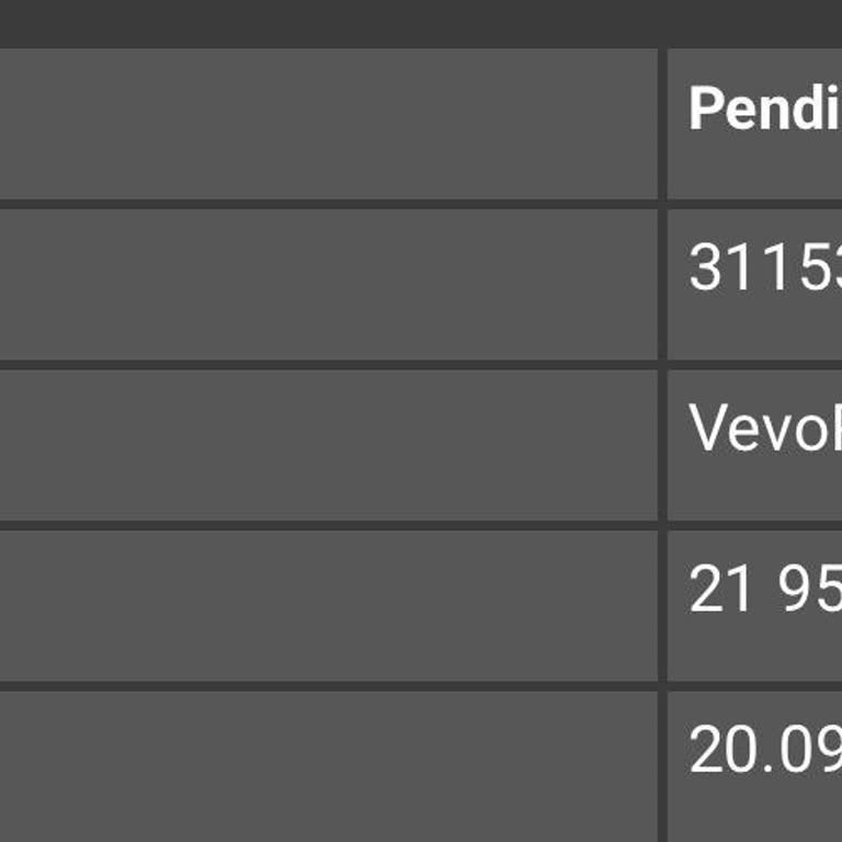 Maxwin’de Çekim Talebim Uzun Süredir Beklemede, Canlı Destekten Çözüm Alamadım