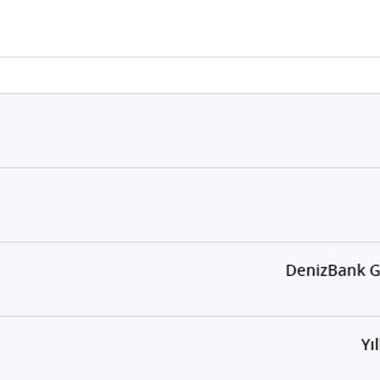 Onaysız Kart Aidatı Kesintisiyle Mağdur Edildim, İade İstiyorum