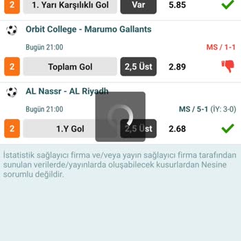 Nesine Maçta Atılan Gol Sayısı Yanlış Hesaplandı, Kuponum Haksız Yere Kaybetti