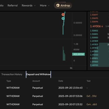 My Withdrawal From Aster to Trust Wallet Failed and Missing