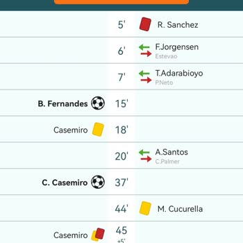 Nesine Uygulamasında Kuponum Sürekli Sonuçlandırılmıyor Mağduriyet Yaşıyorum