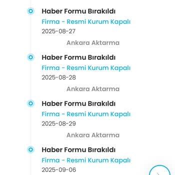 Sipariş Edilen Ürün Bir Aydır Teslim Edilmedi, Müşteri Hizmetlerine Ulaşılamıyor