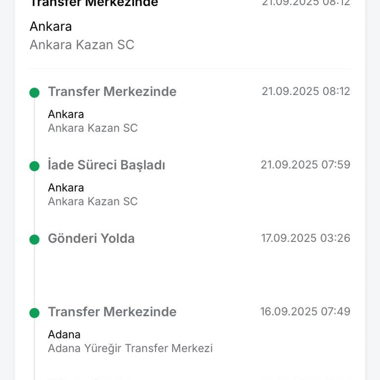 Siparişim Teslim Edilmedi, Kuponum Ve Mağduriyetim Giderilmedi