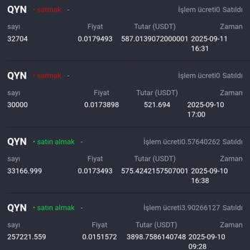 Binance TR Hesabıma Transferim Donduruldu Mağduriyetim Giderilmiyor