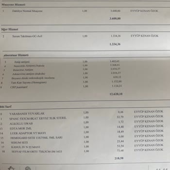 Restoran Kaynaklı Gıda Zehirlenmesi ve Tedavi Masrafları Hakkında Şikayet