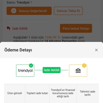 İade Bedelim 1 Aydır Hesabıma Yatmadı, Sorunum Çözülmüyor