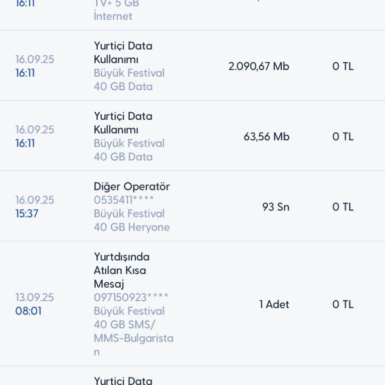 Yurt Dışında Haksız MMS Ücreti Ve Fatura İtirazı