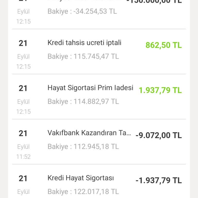 Kazandıran Tarife Kapsamında Yapılan Kesintinin İadesi Sağlanmadı