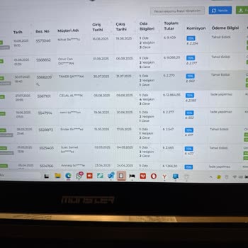 Otelz Platformunda Ödemelerim Aylardır Yapılmıyor, Müşteri Hizmetleri Çözüm Sunmuyor