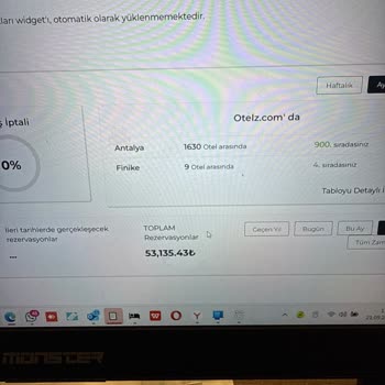 Otelz Platformunda Ödemelerim Aylardır Yapılmıyor, Müşteri Hizmetleri Çözüm Sunmuyor