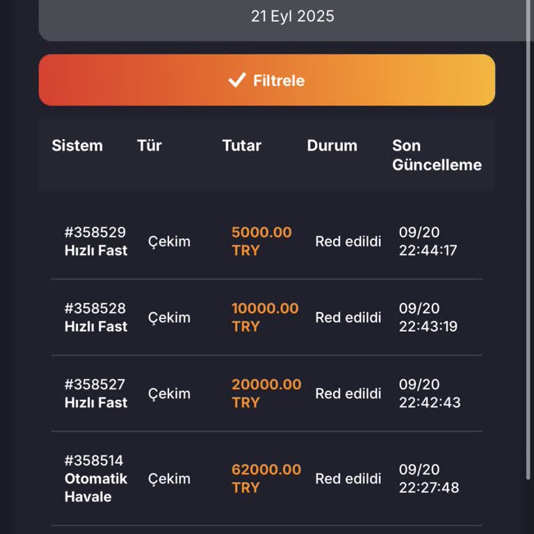 Hesabımda Güvenlik Açığı Nedeniyle 62.600 TL Kaybı Ve Yetersiz Destek