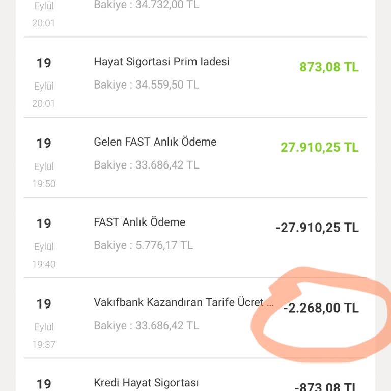Vazgeçtiğim Kredi Sonrası Kesilen Ücretim Neden İade Edilmiyor