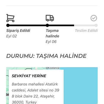 Siparişim Teslim Edilmedi, Ücret İadesi Ve İletişim Sorunu Yaşıyorum