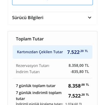 Rezervasyon İptalinde Haksız Ücret Kesintisi Ve Yanlış Bilgilendirme Mağduriyeti