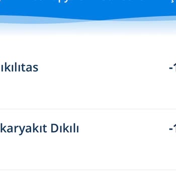 Shell İstasyonunda İki Kez Çekilen Akaryakıt Ödemesi İade Edilmedi İlgisiz Personel