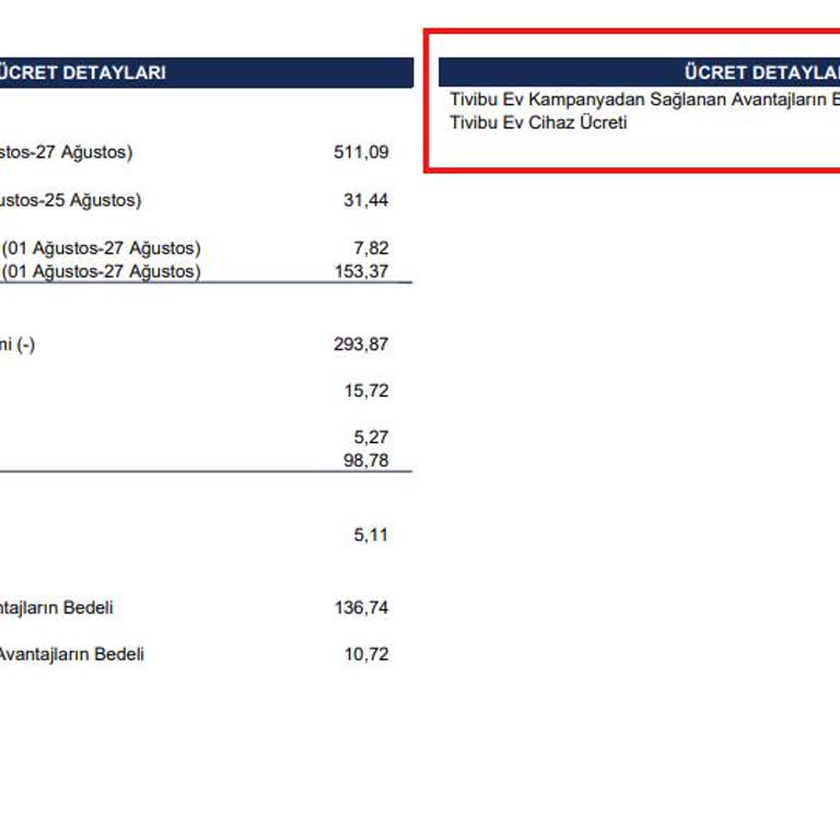 Teslim Edilen Cihazlar İçin Haksız Fatura Ücreti Ve İletişimsizlik
