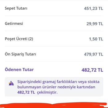 İptal Edilen Siparişin Ücreti İade Edilmedi, Müşteri Hizmetlerinden Çözüm Alınamıyor