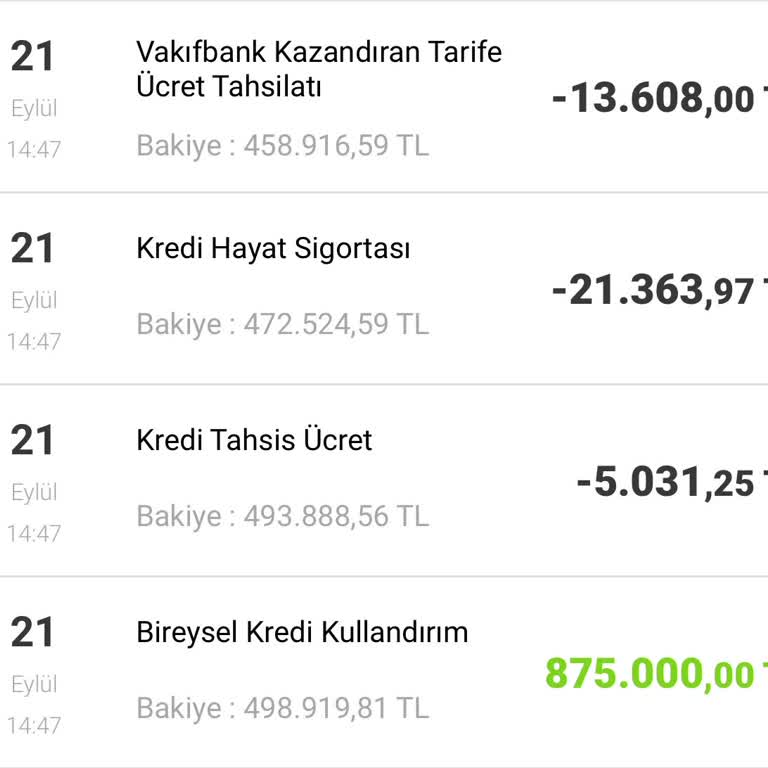 Kredi Ücreti Ve Sigorta Kesintilerinin Haksızlığına İtiraz