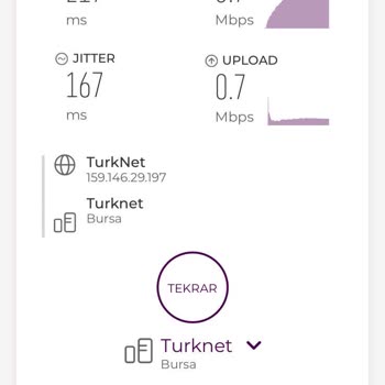 Sürekli Düşen İnternet Hızı Ve Çözülmeyen Destek Sorunu