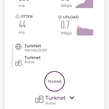 Sürekli Düşen İnternet Hızı Ve Çözülmeyen Destek Sorunu