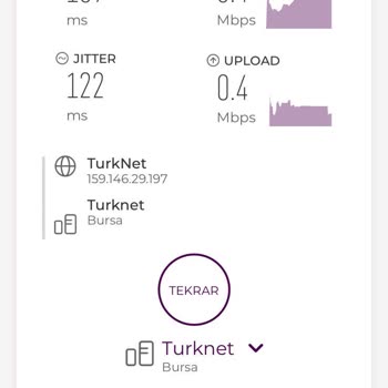 Sürekli Düşen İnternet Hızı Ve Çözülmeyen Destek Sorunu