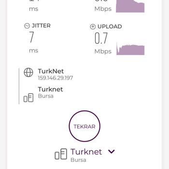 Sürekli Düşen İnternet Hızı Ve Çözülmeyen Destek Sorunu