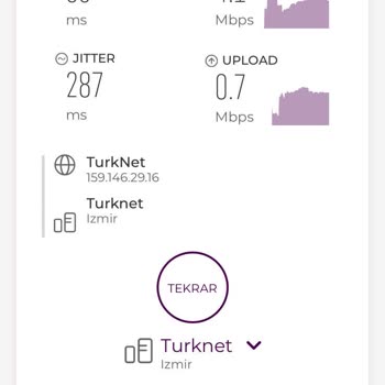 Sürekli Düşen İnternet Hızı Ve Çözülmeyen Destek Sorunu
