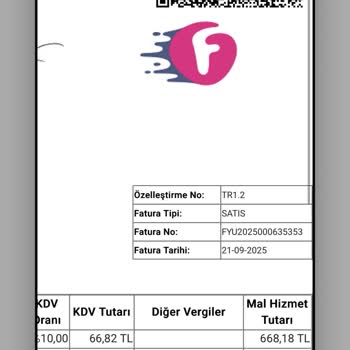 Eksik Ve Yanlış Siparişler İle İletişim Sorunu Çözülmüyor