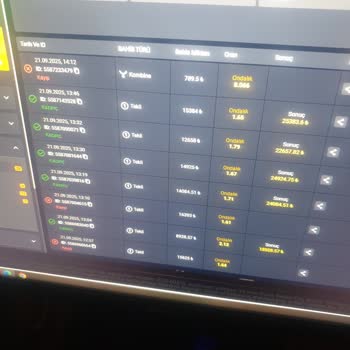 Rinabet Haksız Hesap Kapatma Ve Ödeme Engeli: Kazancım Mağdur Edildi