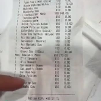 Popeyes Porsiyon Küçüklüğü Ve Parmak Kadar Tavukla Burger!