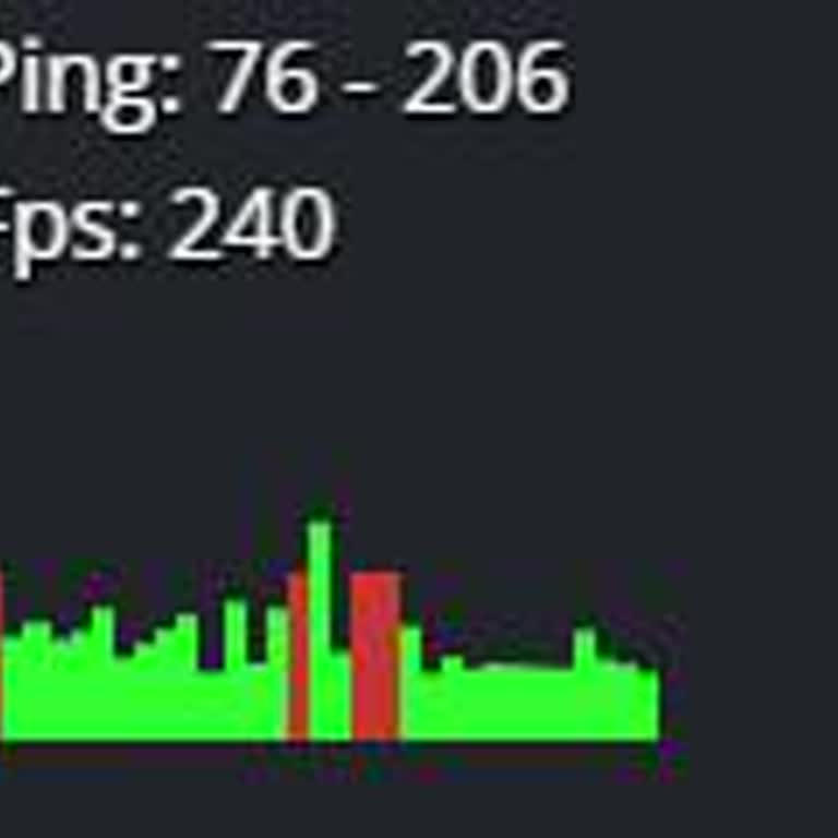 Adanada Kablo Net İnternetimde Günlerdir Süren Yoğun Paket Kaybı Ve Çözülmeyen Arıza