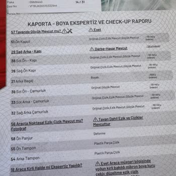 Ekspertiz Sonucunda Ortaya Çıkan Sorunlar Ve Bayi İlgisizliği Nedeniyle Mağduriyet