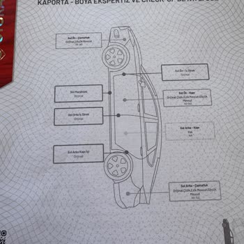 Ekspertiz Sonucunda Ortaya Çıkan Sorunlar Ve Bayi İlgisizliği Nedeniyle Mağduriyet