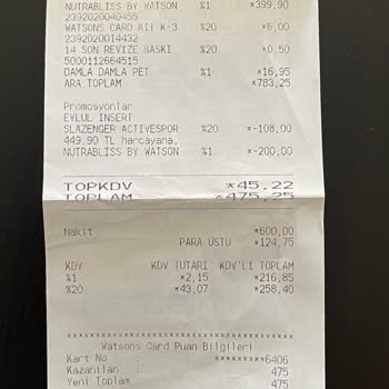 Watsons'dan Aldığım Hindistan Cevizi Yağı Sağlık Sorunu Yarattı