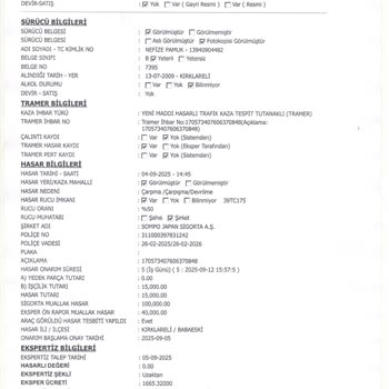 Sompo Sigorta Değer Kaybı Başvurusunda Gecikme Ve İletişim Sorunu