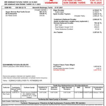 Yanlış Bilgilendirme Sonucu Fahiş Cayma Bedeli Mağduriyeti